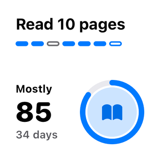 Habit widget: Read 10 pages, Mostly 85, not done yet